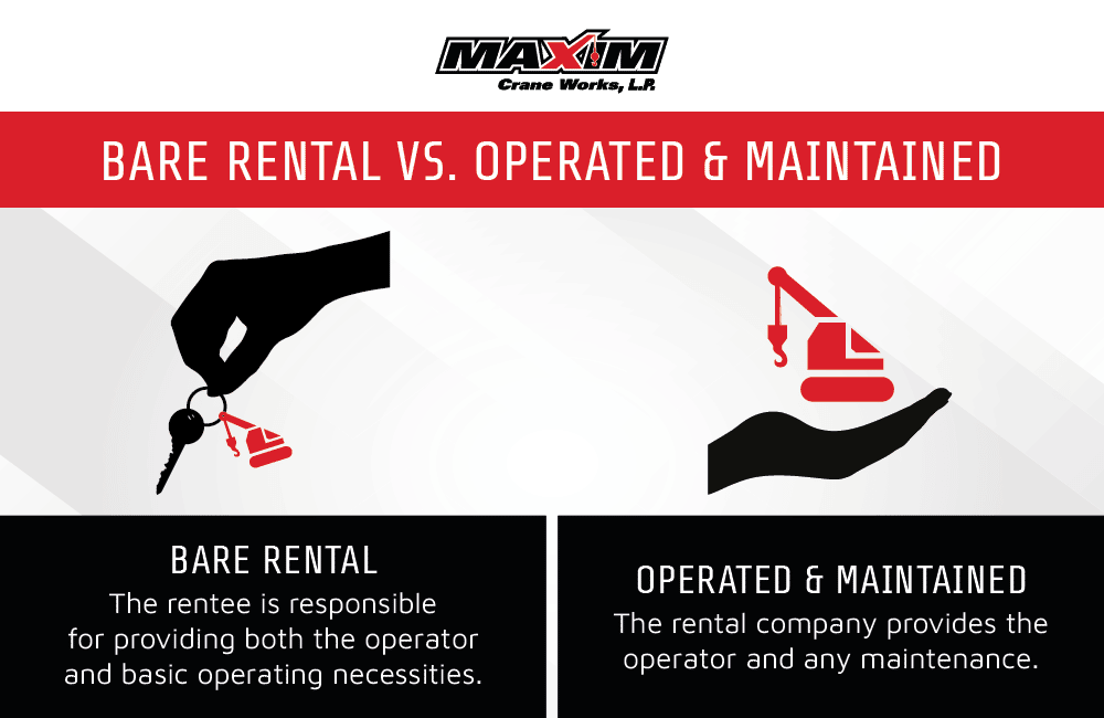 Crane rental - Bare rental vs operated and maintained