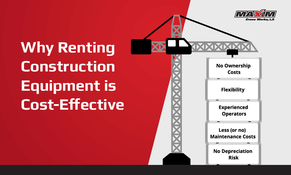 Why renting construction equipment is cost-effective
