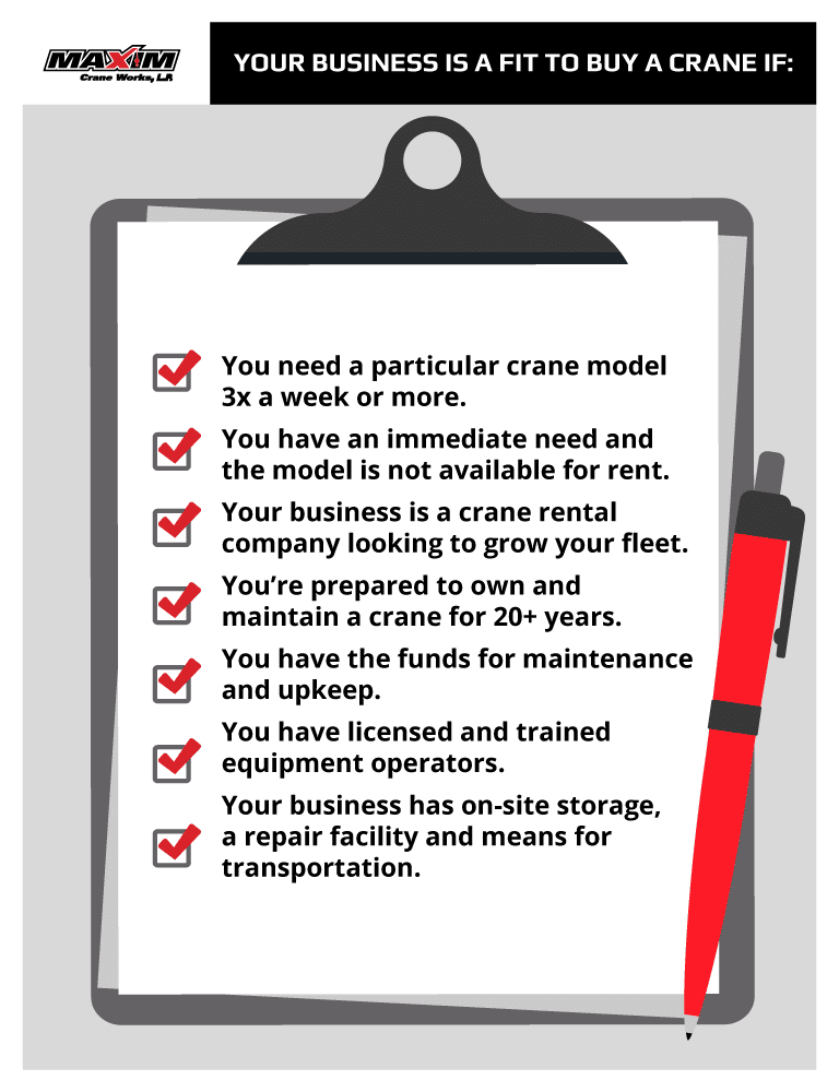 Your business is a fit to buy a crane if: checklist that lists the reasons why it's a fit