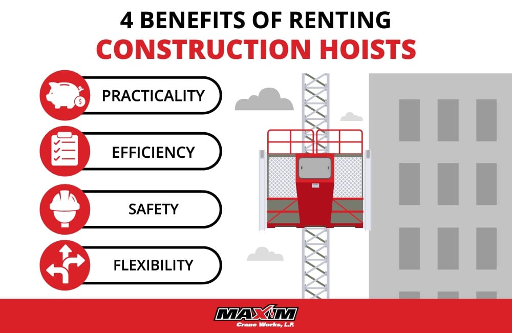 Benefits of Renting construction Hoists