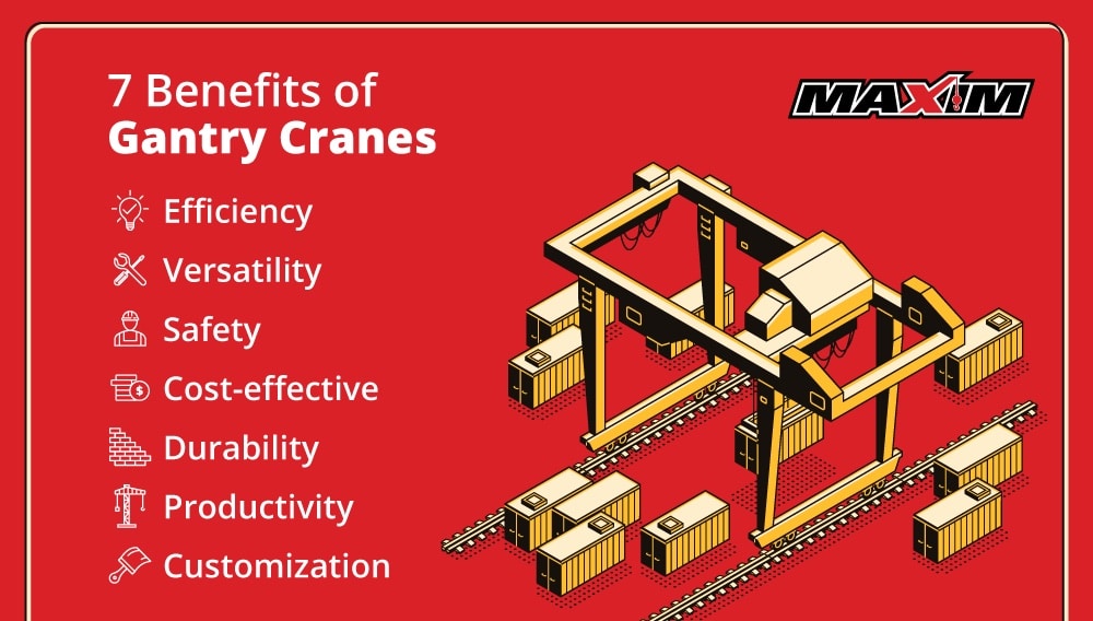 Unlocking The Power Of Gantry Cranes: A Guide To Efficient Lifting
