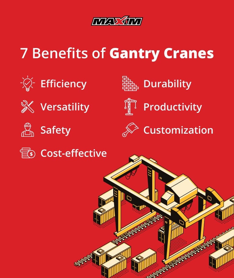 Unlocking The Power Of Gantry Cranes: A Guide To Efficient Lifting