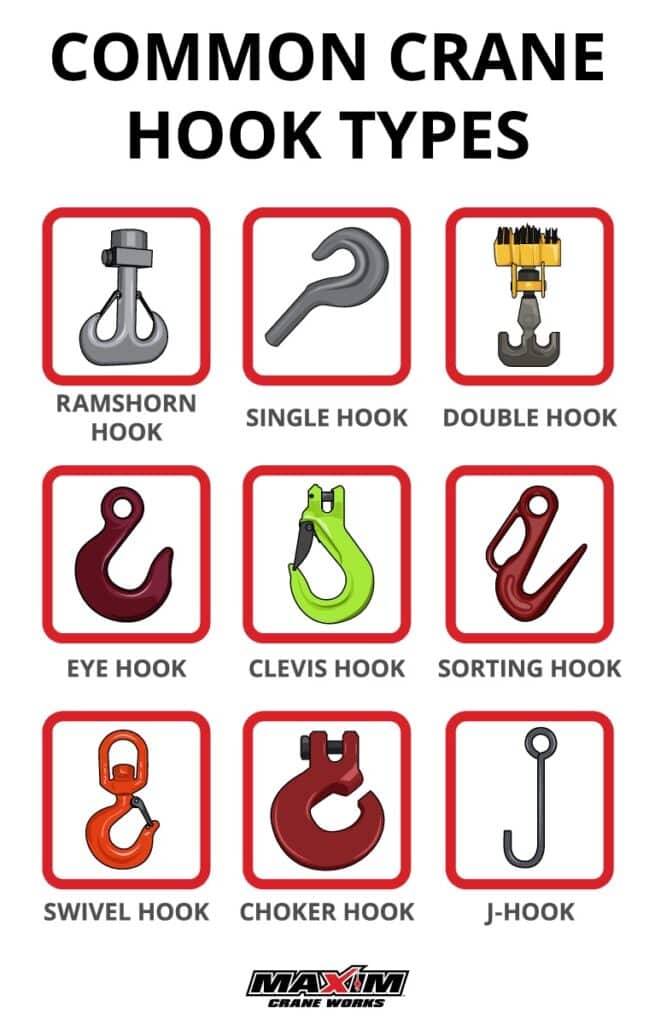 Crane Hook Block Types