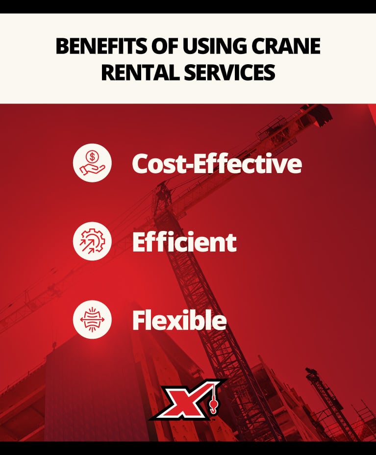 Benefits of Using a Crane Rental Service for Construction Projects