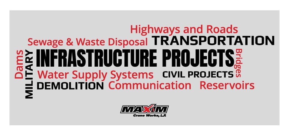 Maxim Infrastructure Projects_desktop