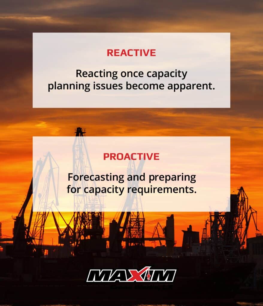 Reactive vs. Proactive when it comes to lifting capacity in cranes