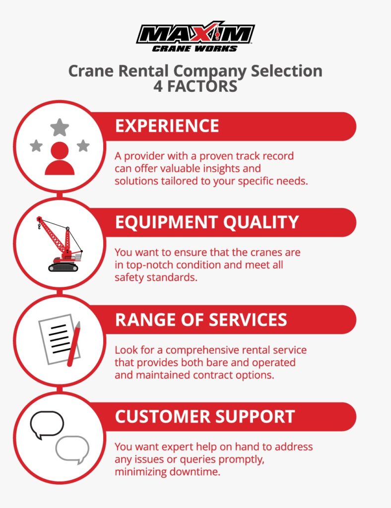 Crane Rental company Selection Factors