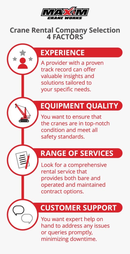 Crane Rental company Selection Factors