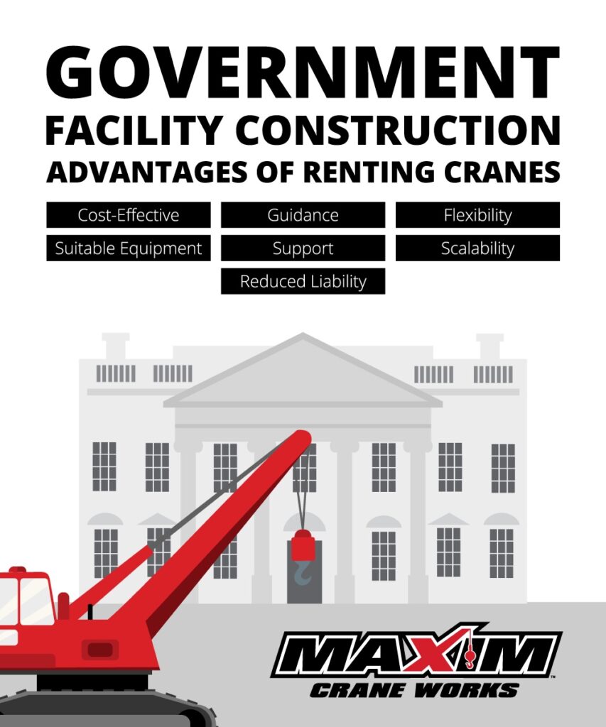 Maxim government construction project construction advantages of renting cranes