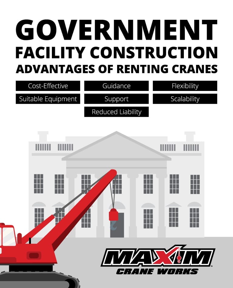 Maxim government construction project construction advantages of renting cranes