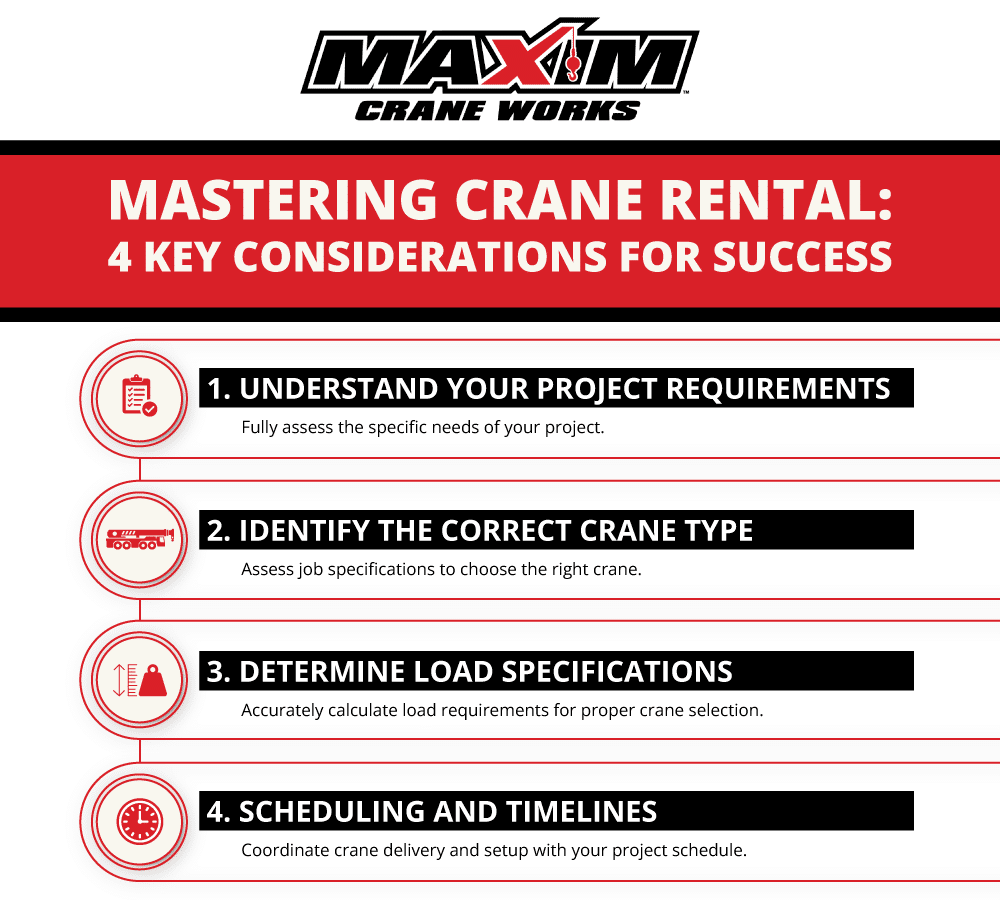 Essential Guide to Preparing Your Jobsite for Crane Rental Success