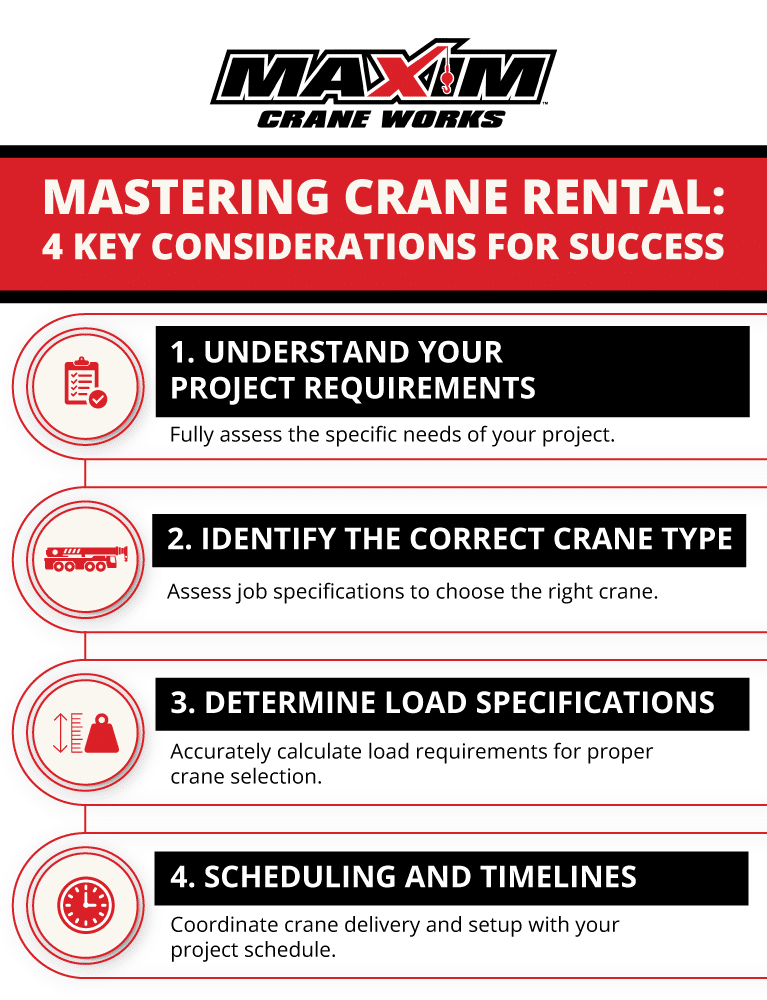 Essential Guide to Preparing Your Jobsite for Crane Rental Success